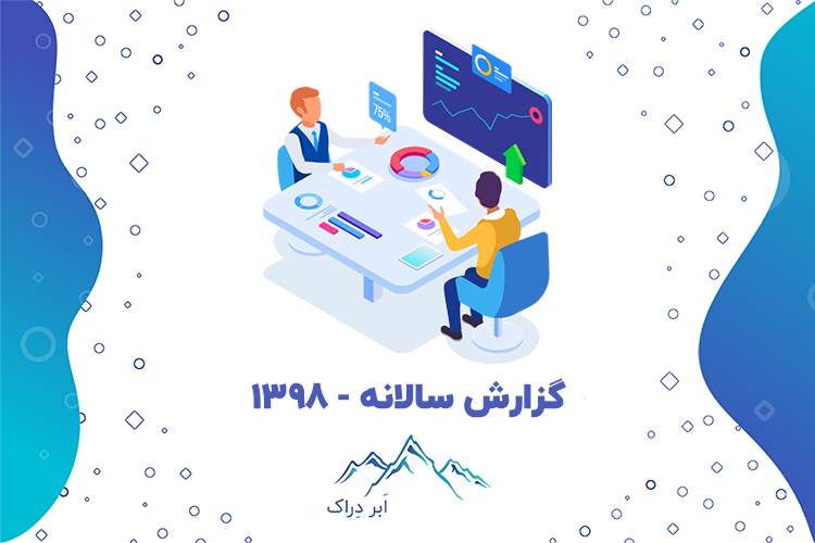 گزارش سالانه اَبر دِراک ۱۳۹۸